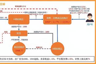 哈弗茨：欧冠决赛进球永远是美妙回忆，期待再次去到巨龙球场