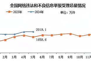 kaiyun官方AC米兰赞助商截图2