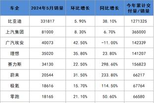 188体育平台维护最新版截图3